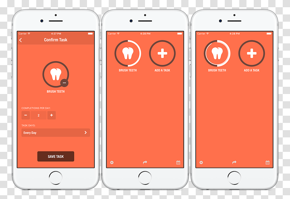 Smartphone, Mobile Phone, Electronics, Cell Phone, Iphone Transparent Png