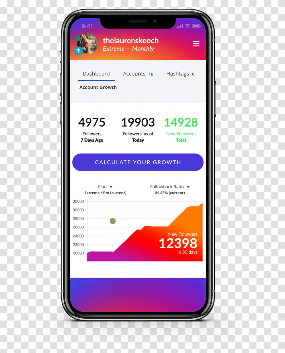 Smartphone, Mobile Phone, Electronics, Cell Phone, Iphone Transparent Png