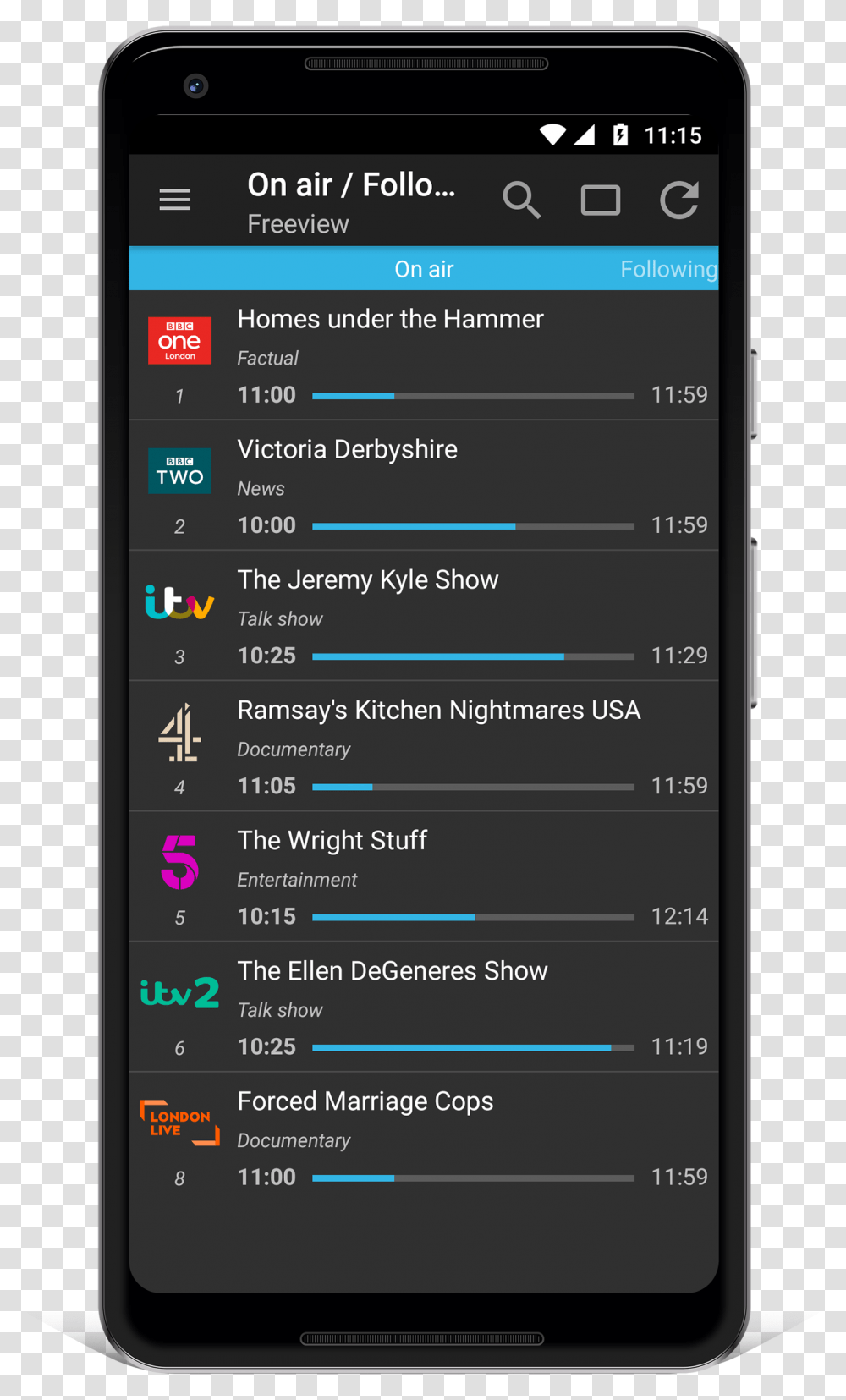 Smartphone, Mobile Phone, Electronics, Cell Phone, Iphone Transparent Png
