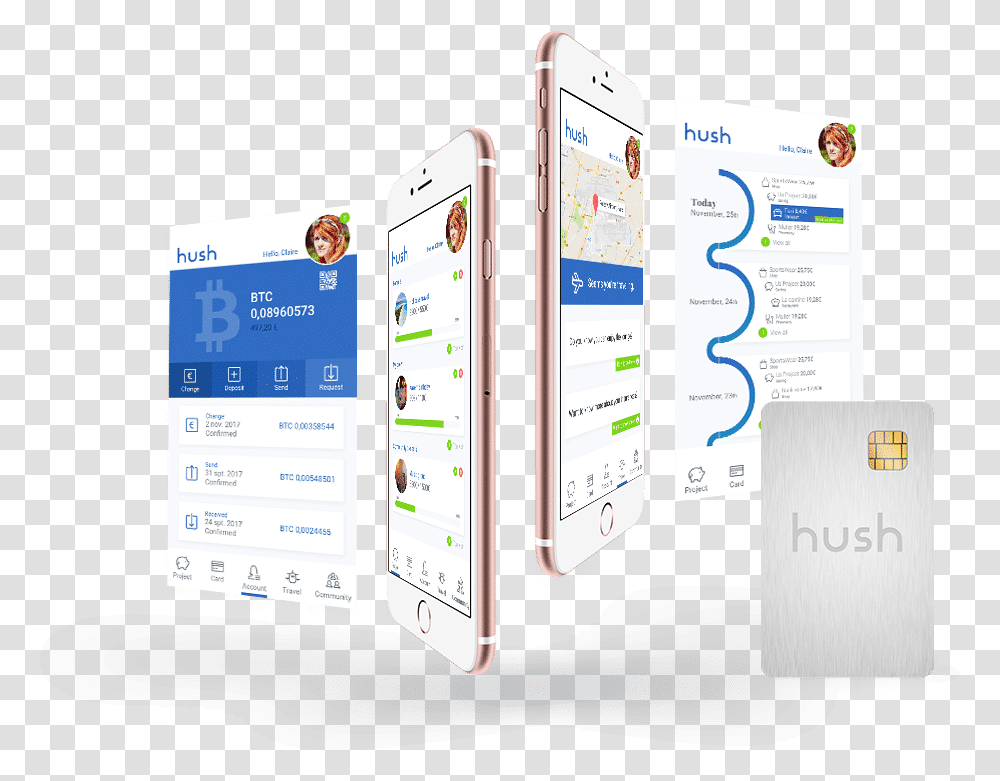 Smartphone, Mobile Phone, Electronics, Cell Phone, Iphone Transparent Png