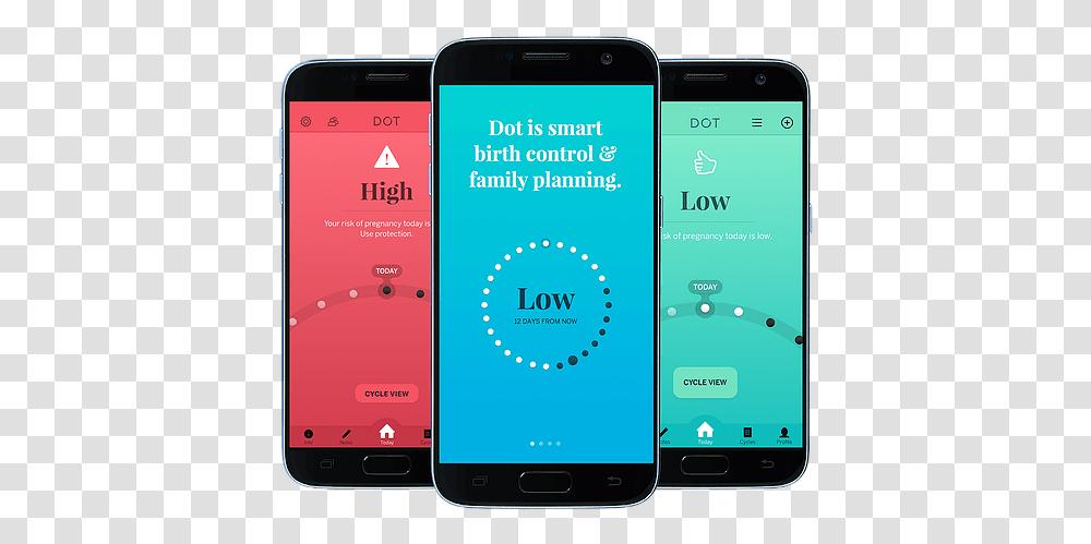 Smartphone, Mobile Phone, Electronics, Cell Phone, Iphone Transparent Png