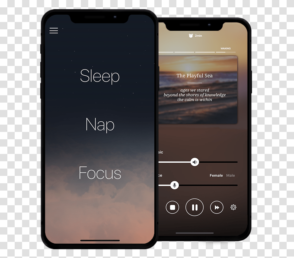 Smartphone, Mobile Phone, Electronics, Cell Phone, Iphone Transparent Png