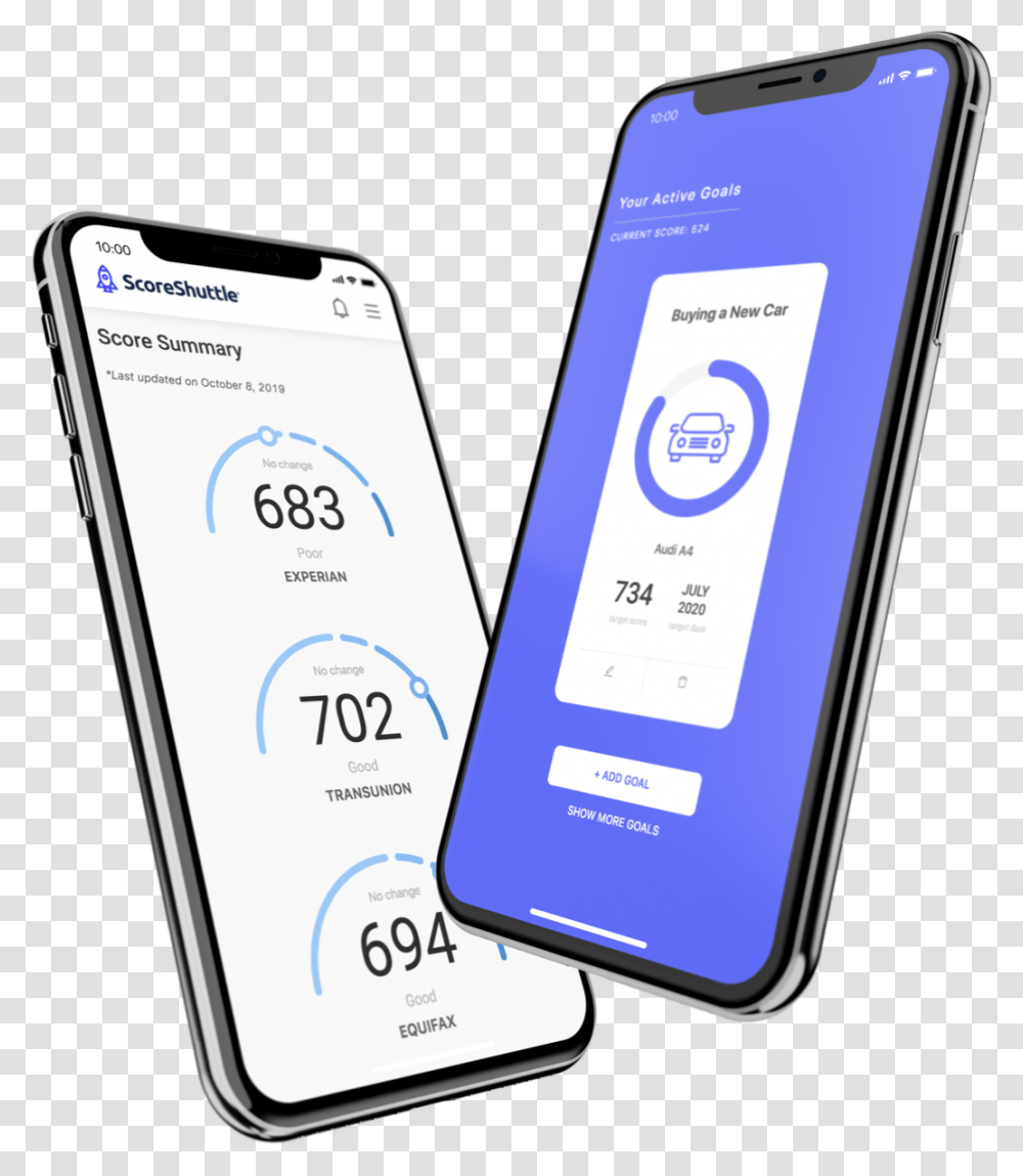 Smartphone, Mobile Phone, Electronics, Cell Phone, Label Transparent Png