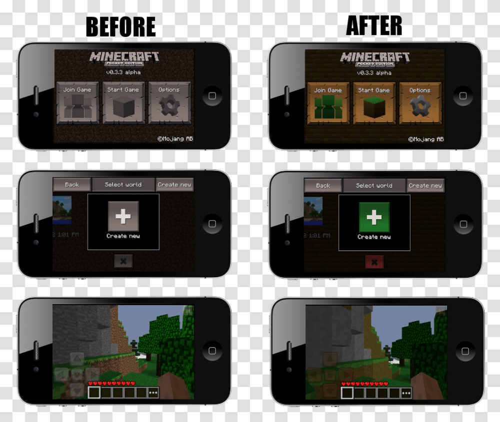 Smartphone, Mobile Phone, Electronics, Cell Phone, Minecraft Transparent Png