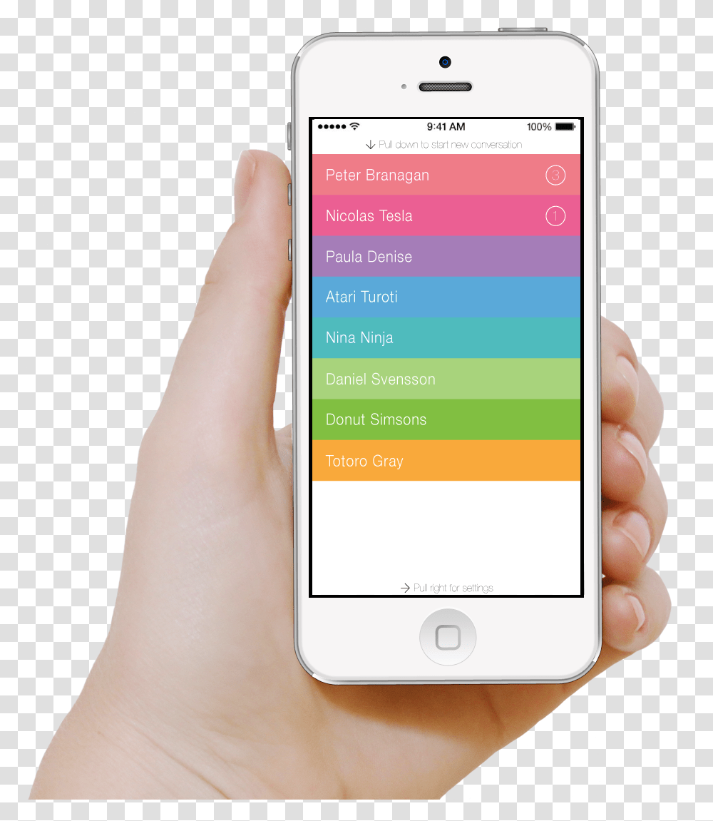 Smartphone, Mobile Phone, Electronics, Cell Phone, Person Transparent Png