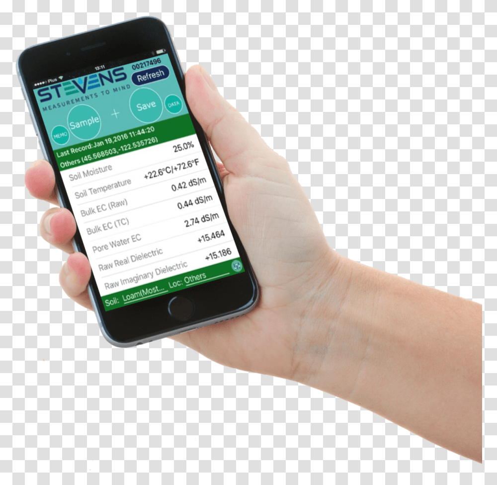 Smartphone, Mobile Phone, Electronics, Cell Phone, Person Transparent Png