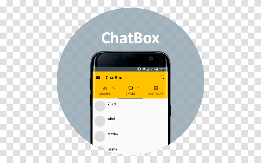 Smartphone, Mobile Phone, Electronics, Cell Phone Transparent Png