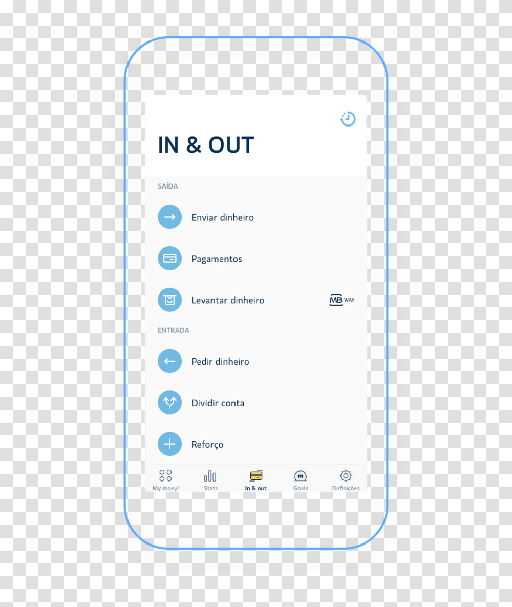 Smartphone, Mobile Phone, Electronics, Cell Phone Transparent Png