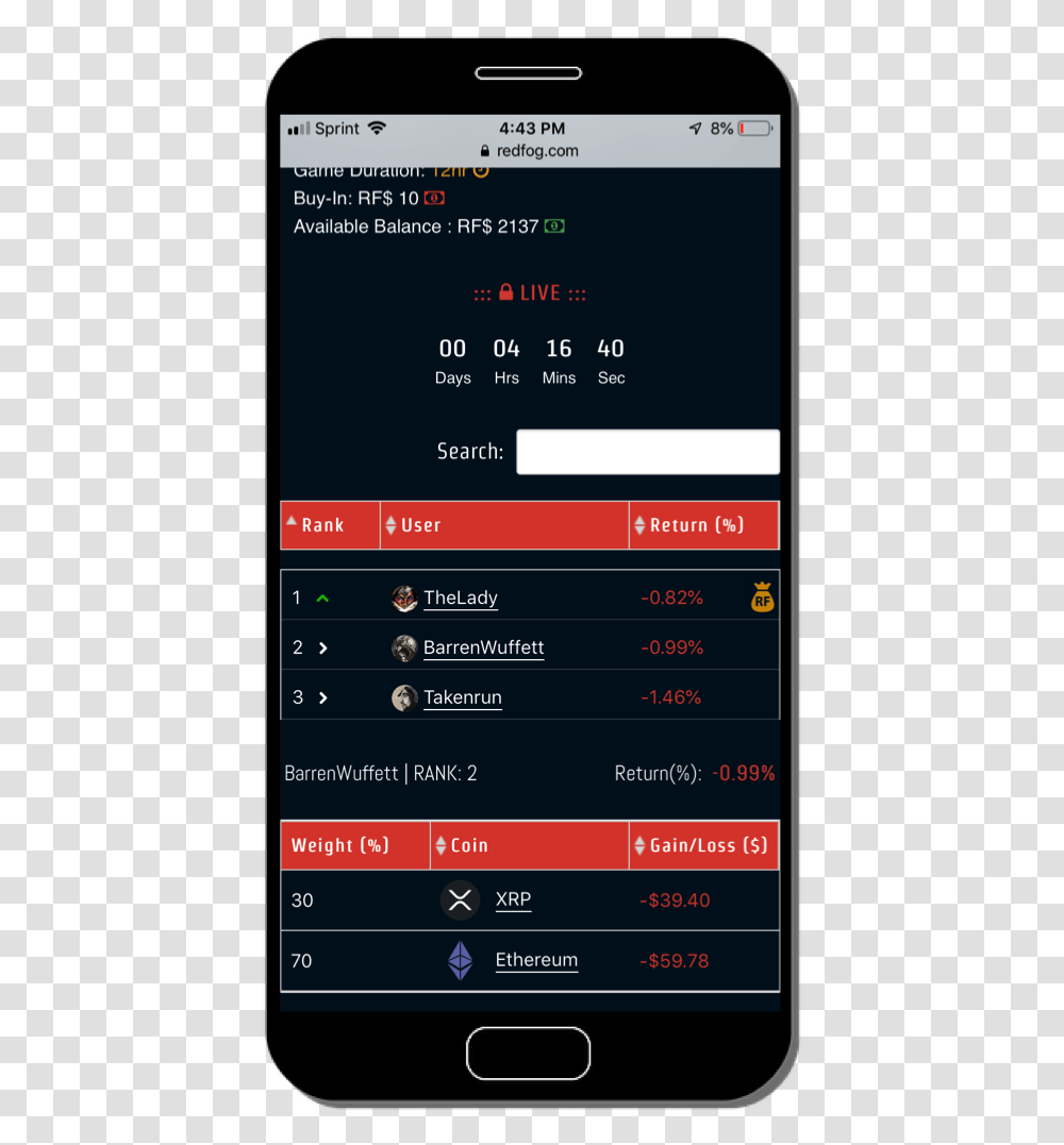 Smartphone, Mobile Phone, Electronics, Cell Phone Transparent Png