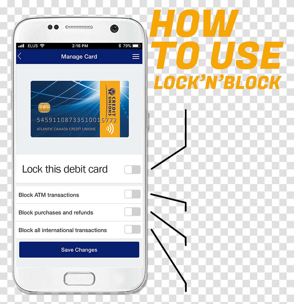 Smartphone, Mobile Phone, Electronics, Cell Phone Transparent Png