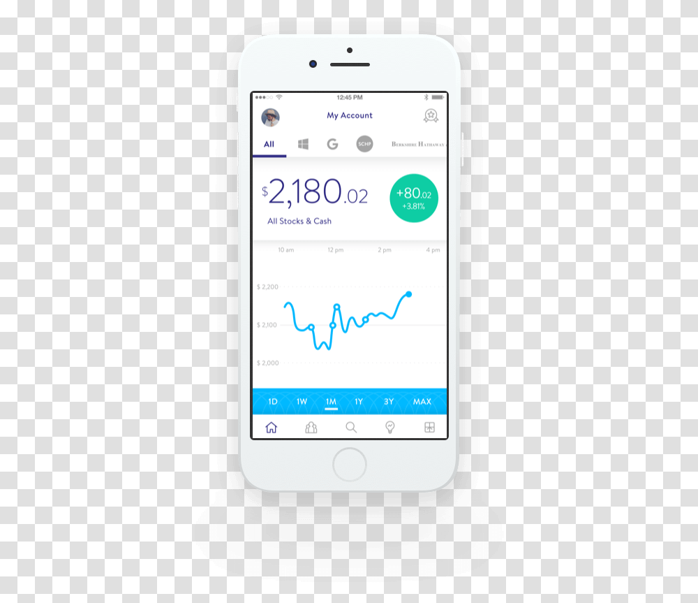 Smartphone, Mobile Phone, Electronics, Cell Phone Transparent Png