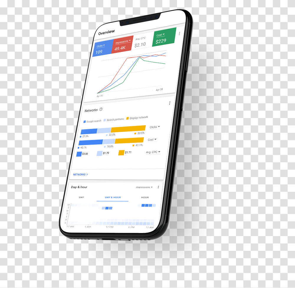 Smartphone, Mobile Phone, Electronics, Cell Phone Transparent Png