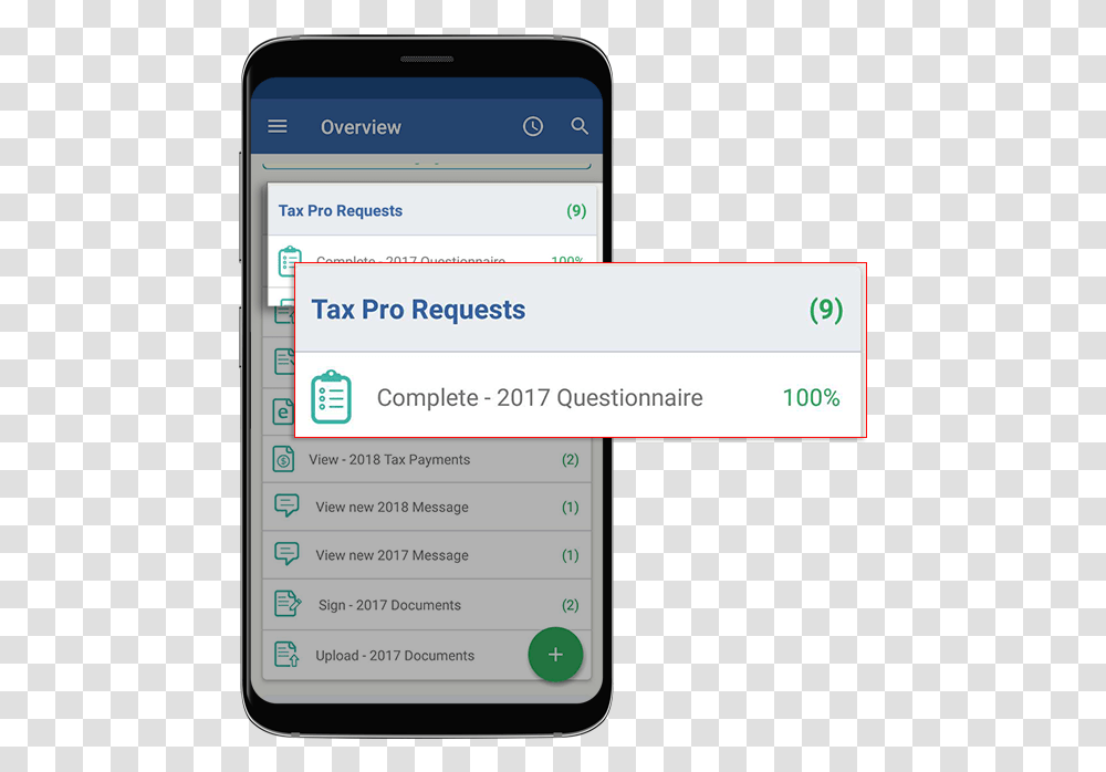 Smartphone, Mobile Phone, Electronics, Cell Phone Transparent Png