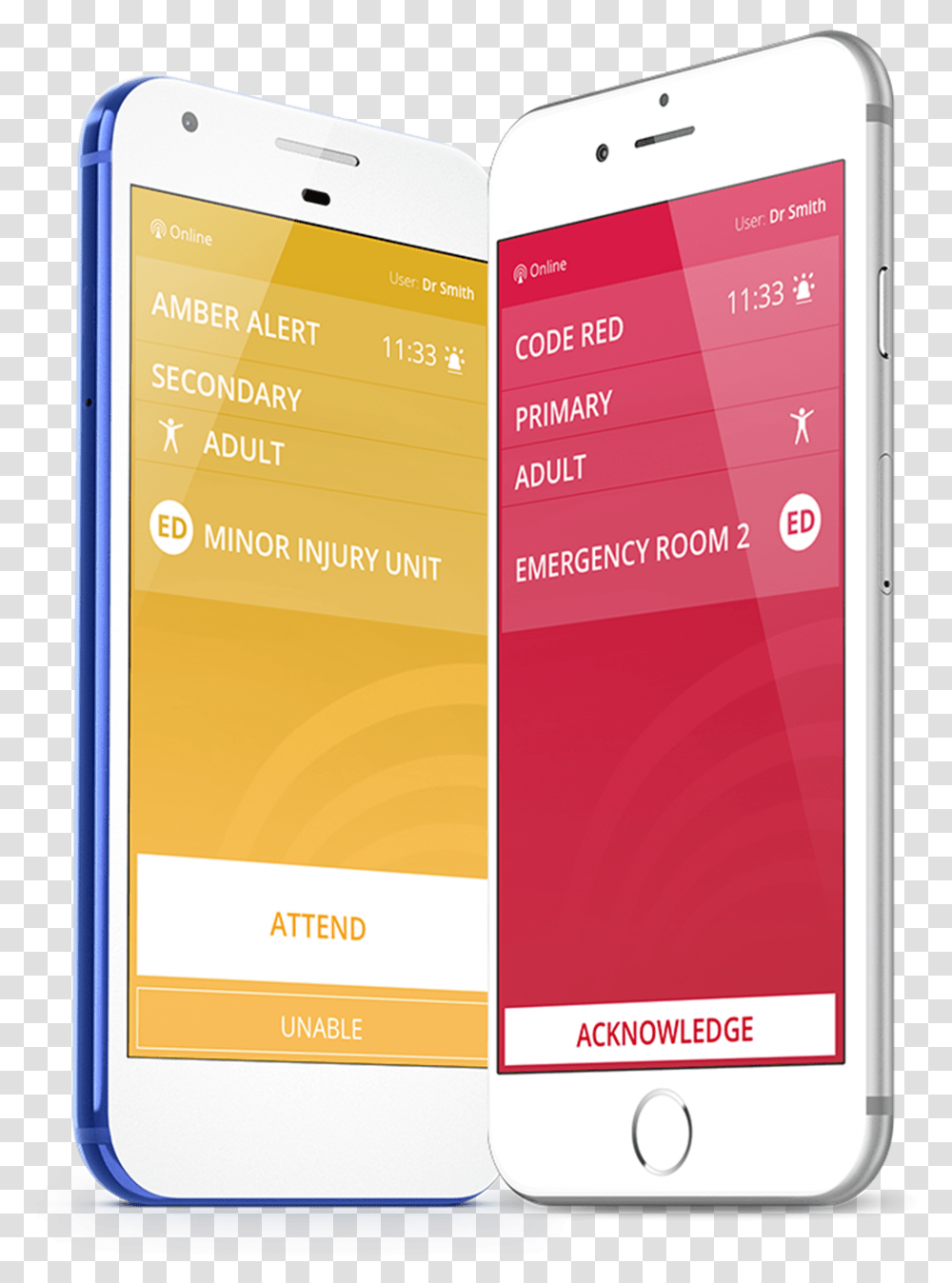 Smartphone, Mobile Phone, Electronics, Cell Phone Transparent Png