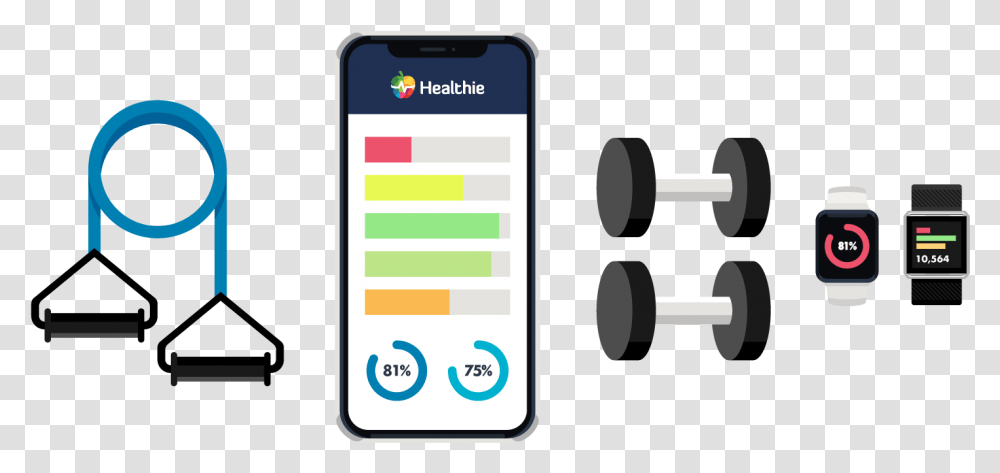 Smartphone, Mobile Phone, Electronics, Cell Phone Transparent Png