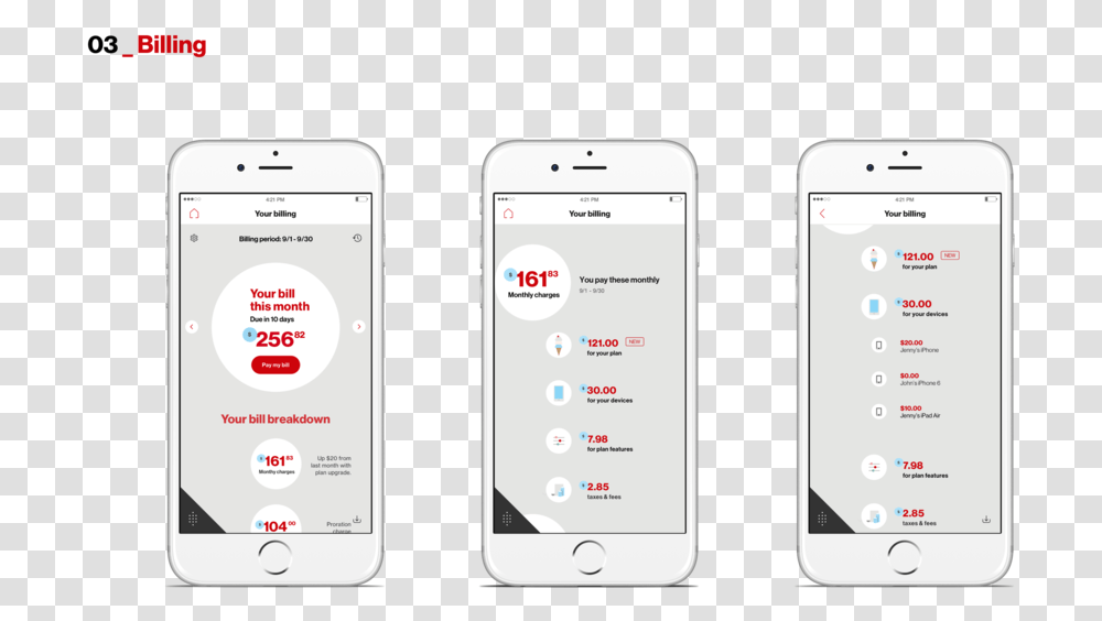 Smartphone, Mobile Phone, Electronics, Cell Phone Transparent Png