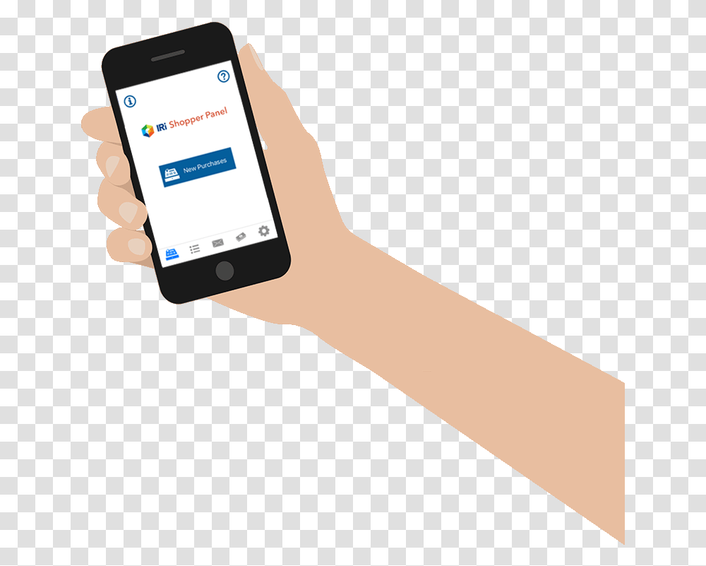 Smartphone, Mobile Phone, Electronics, Cell Phone Transparent Png