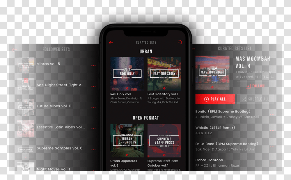 Smartphone, Mobile Phone, Electronics, Cell Phone Transparent Png