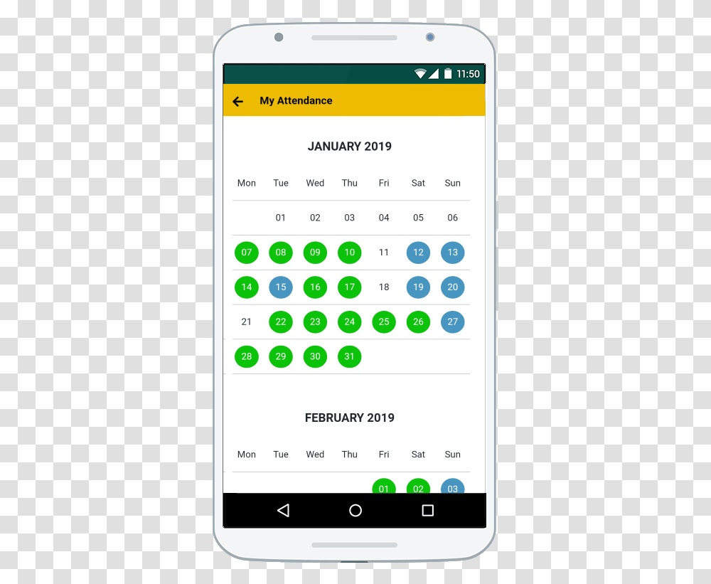 Smartphone, Mobile Phone, Electronics, Cell Phone Transparent Png