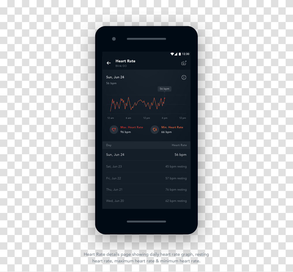 Smartphone, Mobile Phone, Electronics, Outdoors Transparent Png