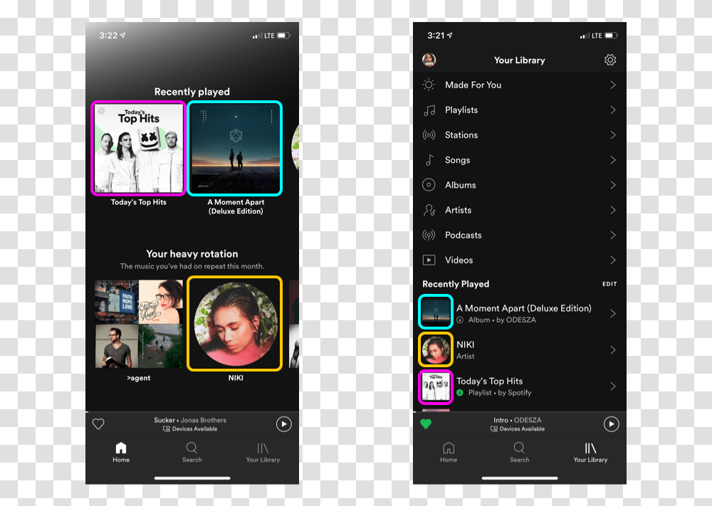 Smartphone, Person, Mobile Phone, Electronics Transparent Png