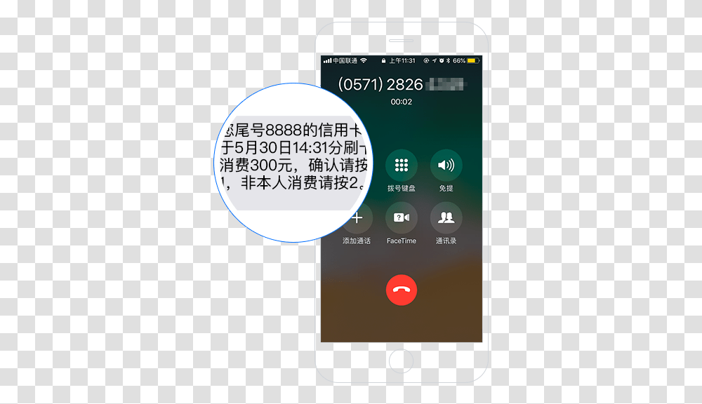 Smartphone, Electronics, Mobile Phone, Cell Phone Transparent Png