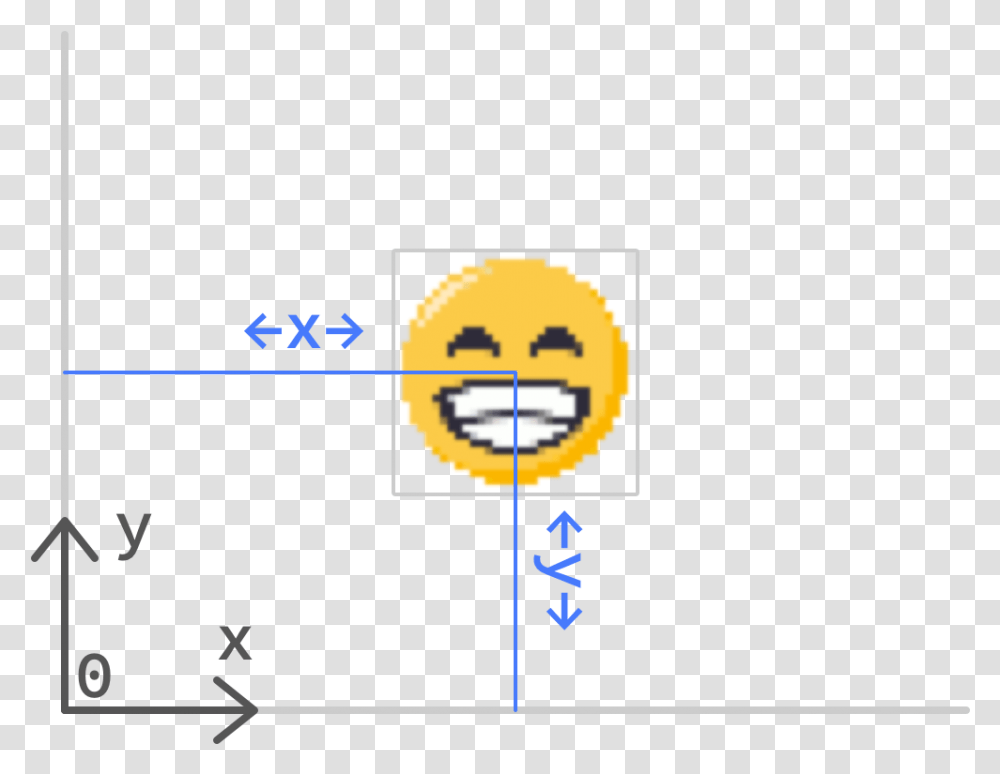 Smiley, Pac Man, Number Transparent Png