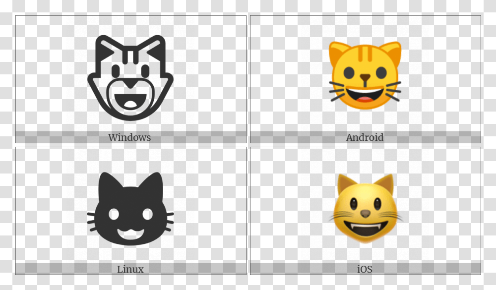 Smiling Cat Face With Open Mouth On Various Operating, Pet, Mammal, Animal, Pac Man Transparent Png