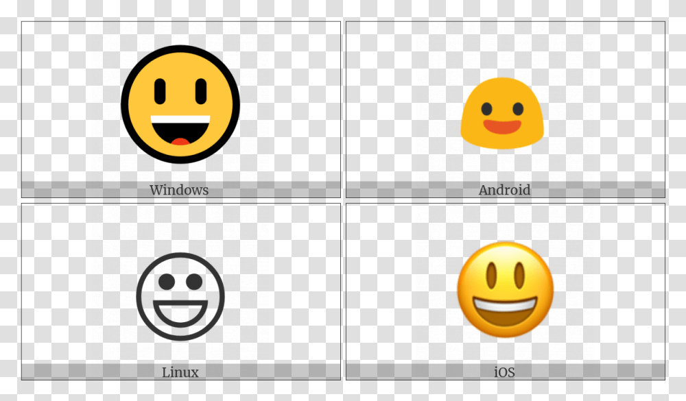 Smiling Mouth, Pac Man, Angry Birds Transparent Png