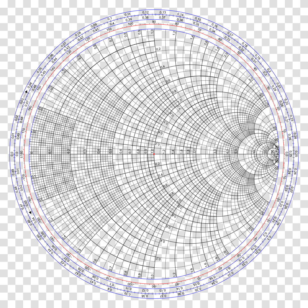Smith Chart Graph Paper, Light, Flare, Eclipse, Astronomy Transparent Png