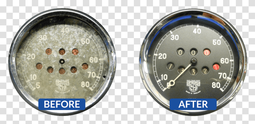 Smiths Governor Type Speedometer Smiths Governor Speedometer, Wristwatch, Gauge, Clock Tower, Architecture Transparent Png
