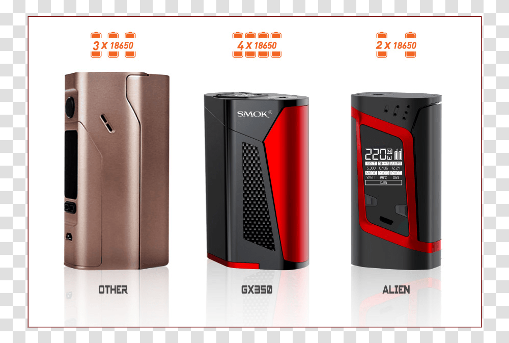 Smok Gx350 Tc Box Mod Starter Kit Review Spinfuel Vape Smok Gx, Appliance, Electronics, Tin, Heater Transparent Png