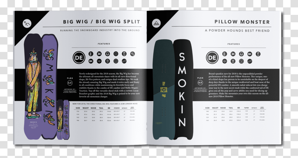 Smokin Snowboards Catalog Inside 1 Skateboard Deck, Poster, Advertisement, Flyer, Paper Transparent Png