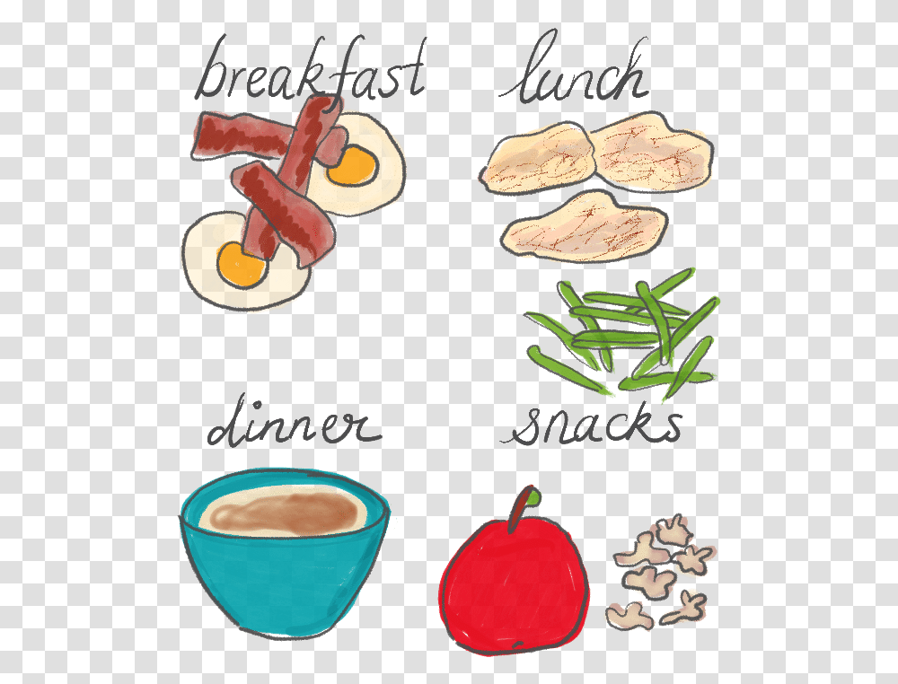 Snacks Clipart Breakfast Lunch Dinner Clipart, Coffee Cup, Food, Beverage Transparent Png