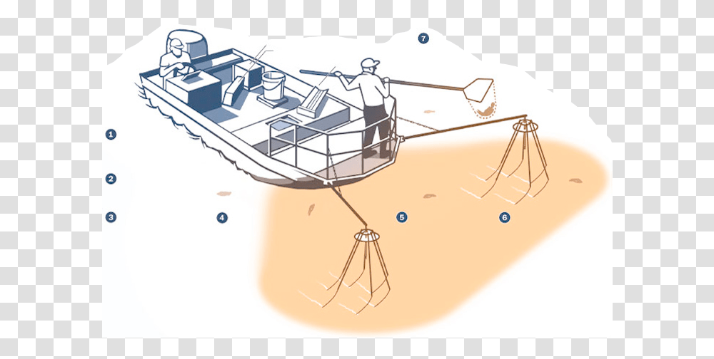 Snake Head Snakehead Boat, Plot, Plan, Diagram, Furniture Transparent Png