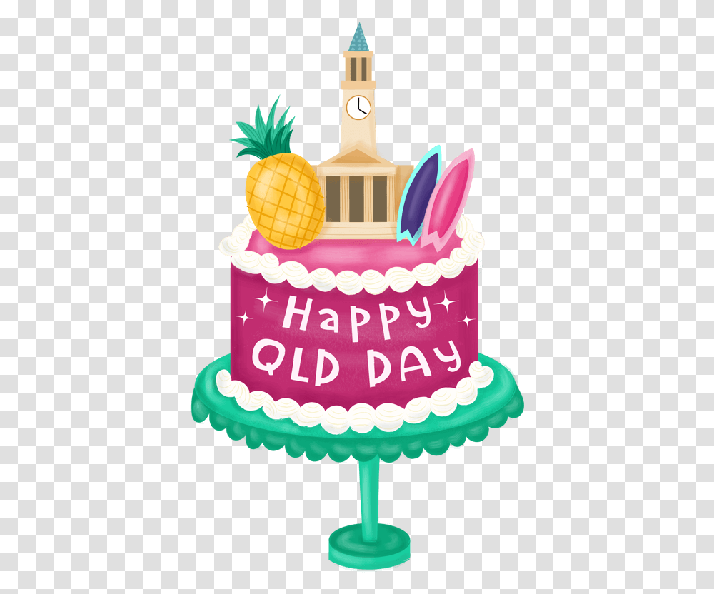 Snapchat Australia Sticker, Birthday Cake, Dessert, Food, Plant Transparent Png