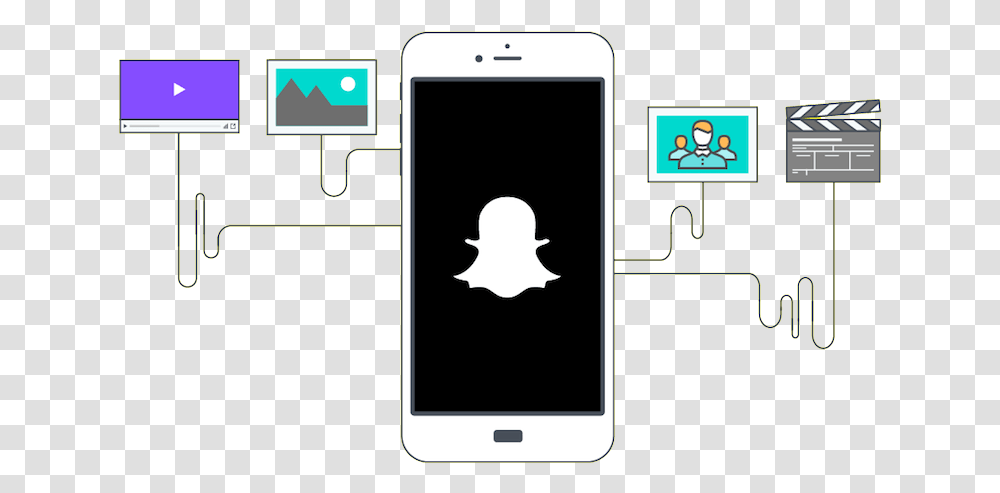 Snapchat, Phone, Electronics, Mobile Phone, Cell Phone Transparent Png