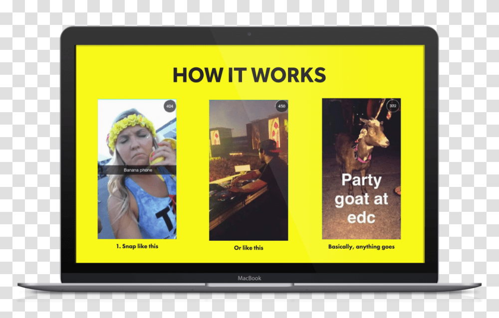 Snapchat Pitch Deck How It Works, Monitor, Screen, Electronics, Display Transparent Png