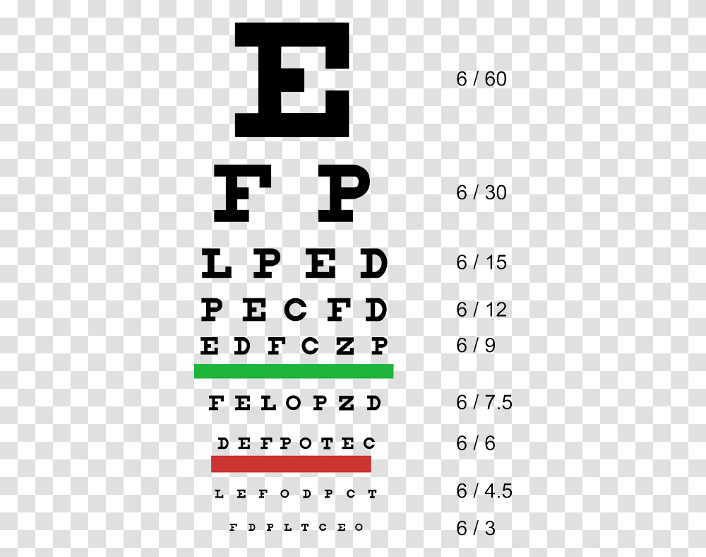 Snellen Eye Chart, Number, Electronics Transparent Png