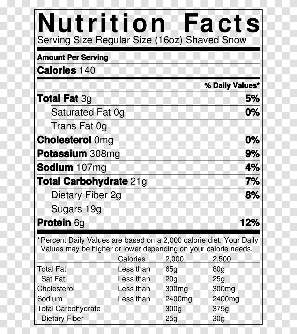 Snowlab Coffee Shaved Snow Nutrition Facts Paneer Nutrition Facts, Gray, World Of Warcraft Transparent Png