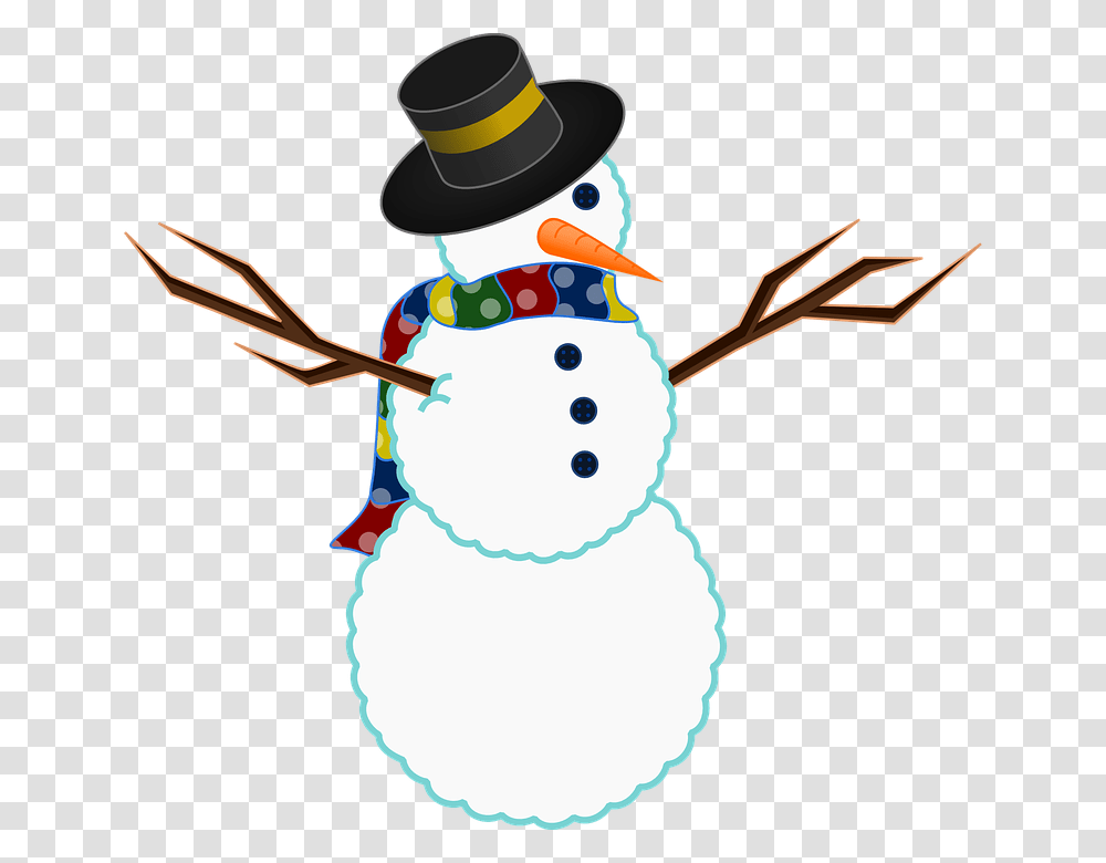 Snowman Clipart No Background, Nature, Outdoors, Winter Transparent Png