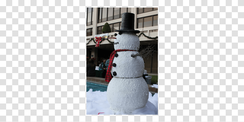 Snowman, Nature, Outdoors, Winter, Person Transparent Png