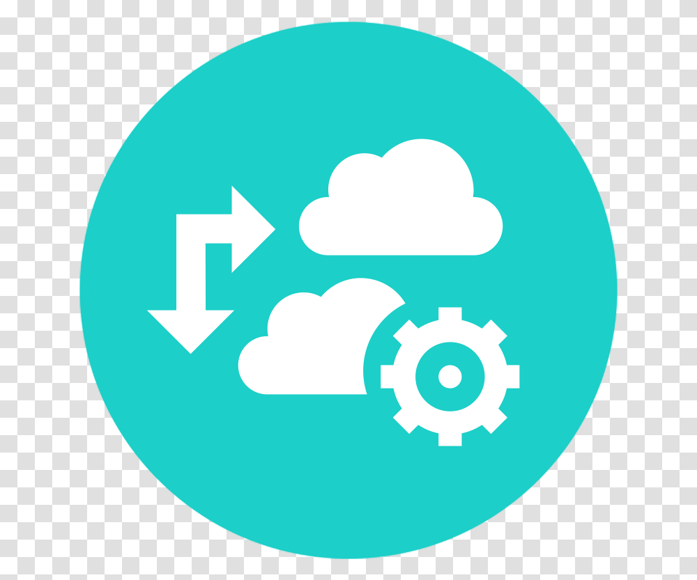 So Cloud Automation Services Are Here What's Next How Can Icon, Text, Graphics, Art, First Aid Transparent Png