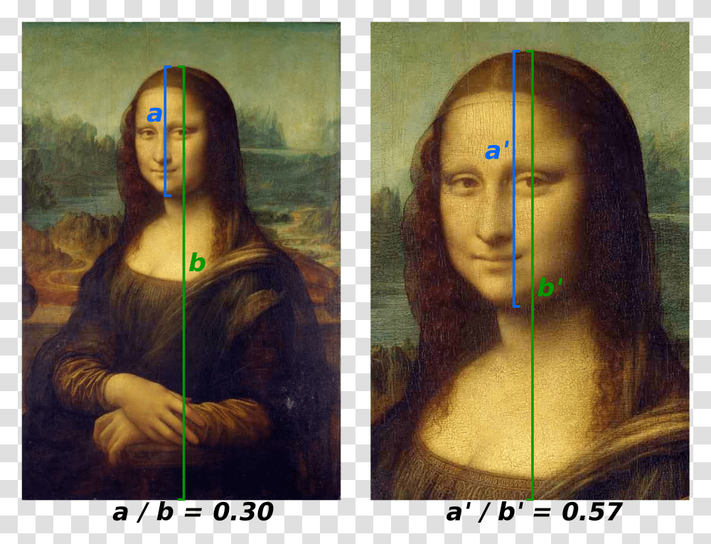 So Special About The Mona Lisa, Collage, Poster, Advertisement, Painting Transparent Png