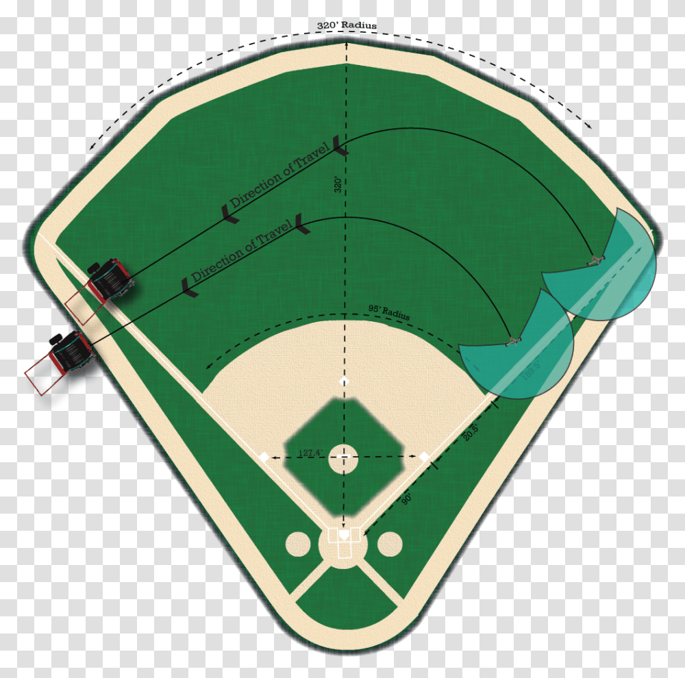 Soccer And Baseball Field Dimensions Clipart Baseball Field, Plot, Rug, Land, Outdoors Transparent Png