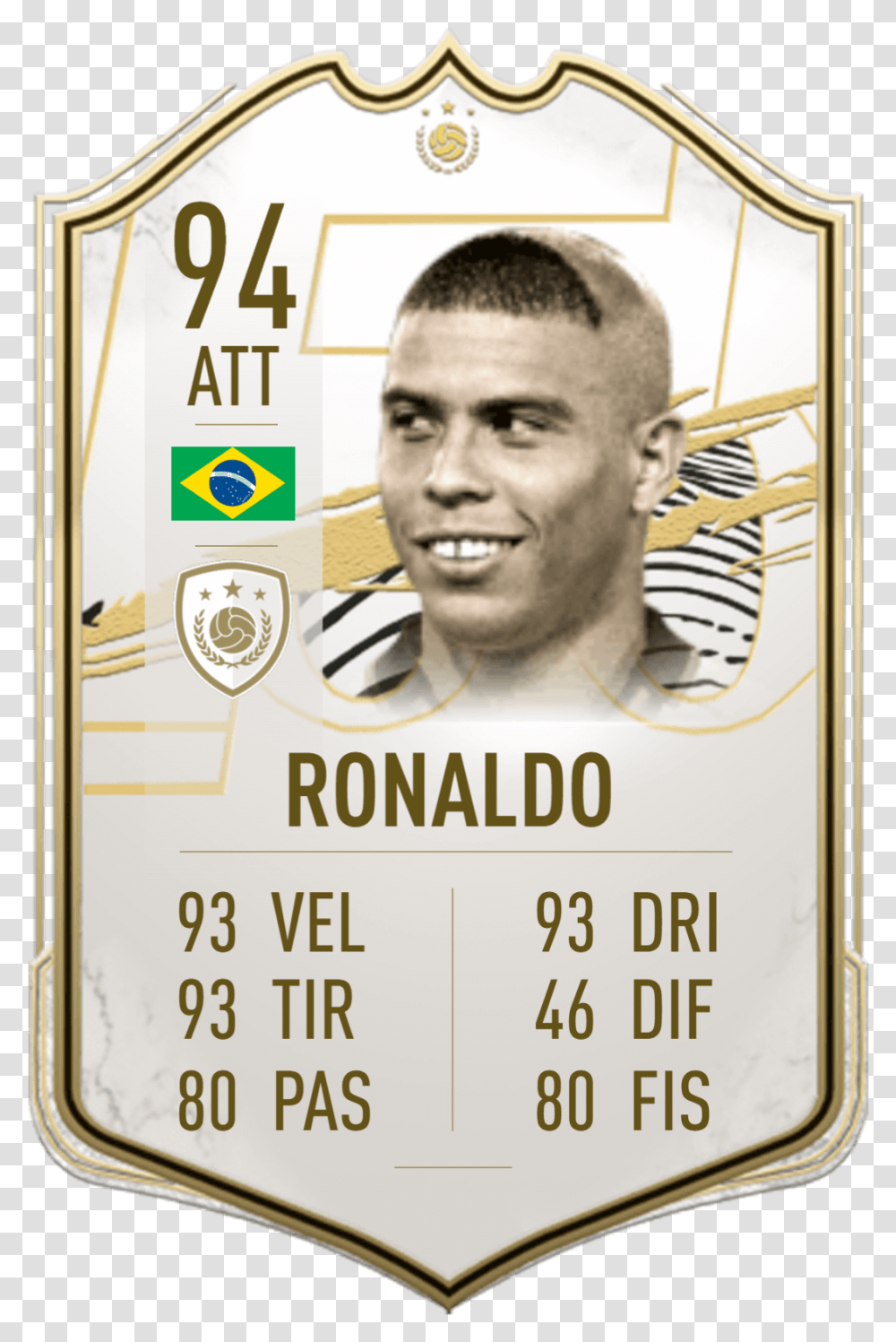 Soccer Prime Icon Cards, Text, Advertisement, Poster, Person Transparent Png