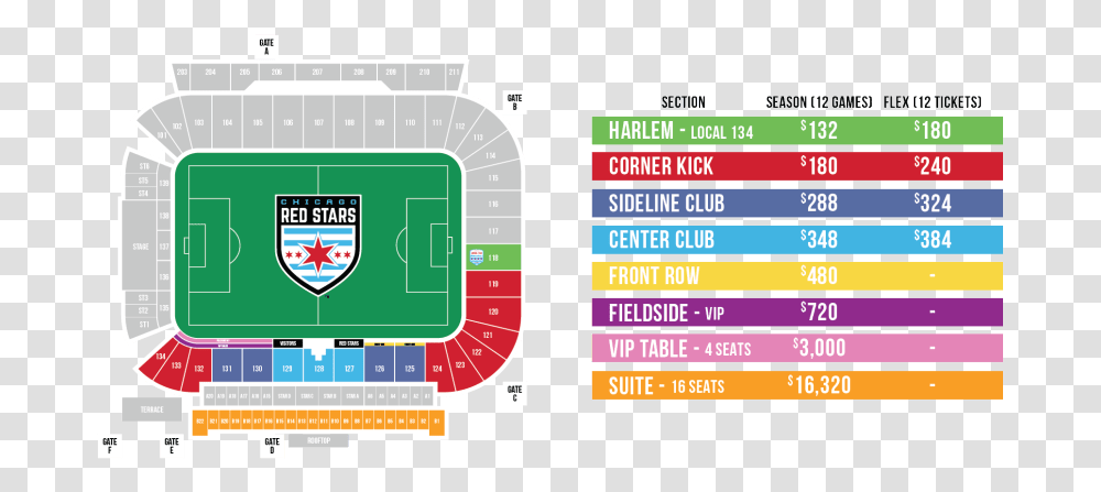 Soccer Specific Stadium, Scoreboard, Building, Plan, Plot Transparent Png