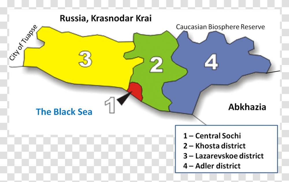 Sochi Administrative Division 2 Beatles The White Album, Plot, Diagram, Map, Number Transparent Png