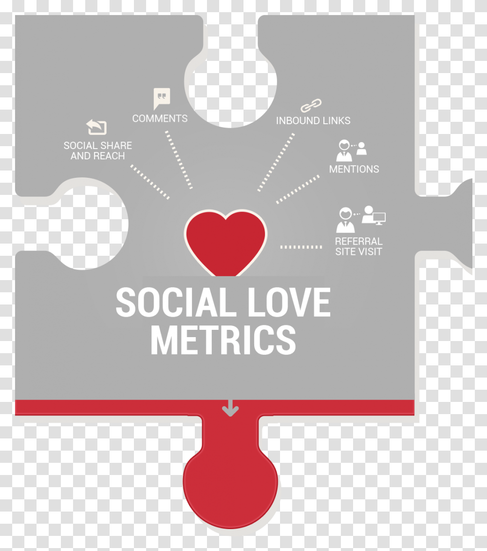 Social Love Metrics Kpis For Measuring Content Marketing, Heart, Alphabet Transparent Png