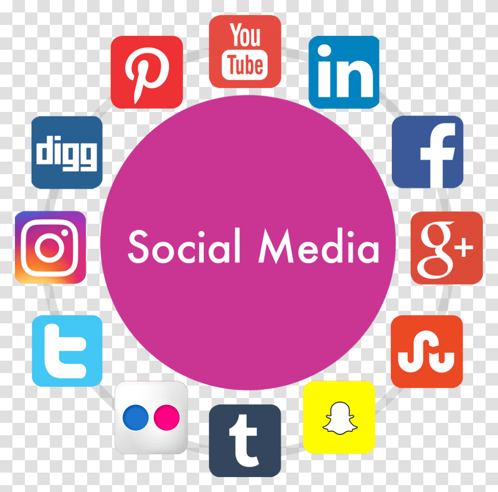 Social Media App Icons 2016, Number, Word Transparent Png